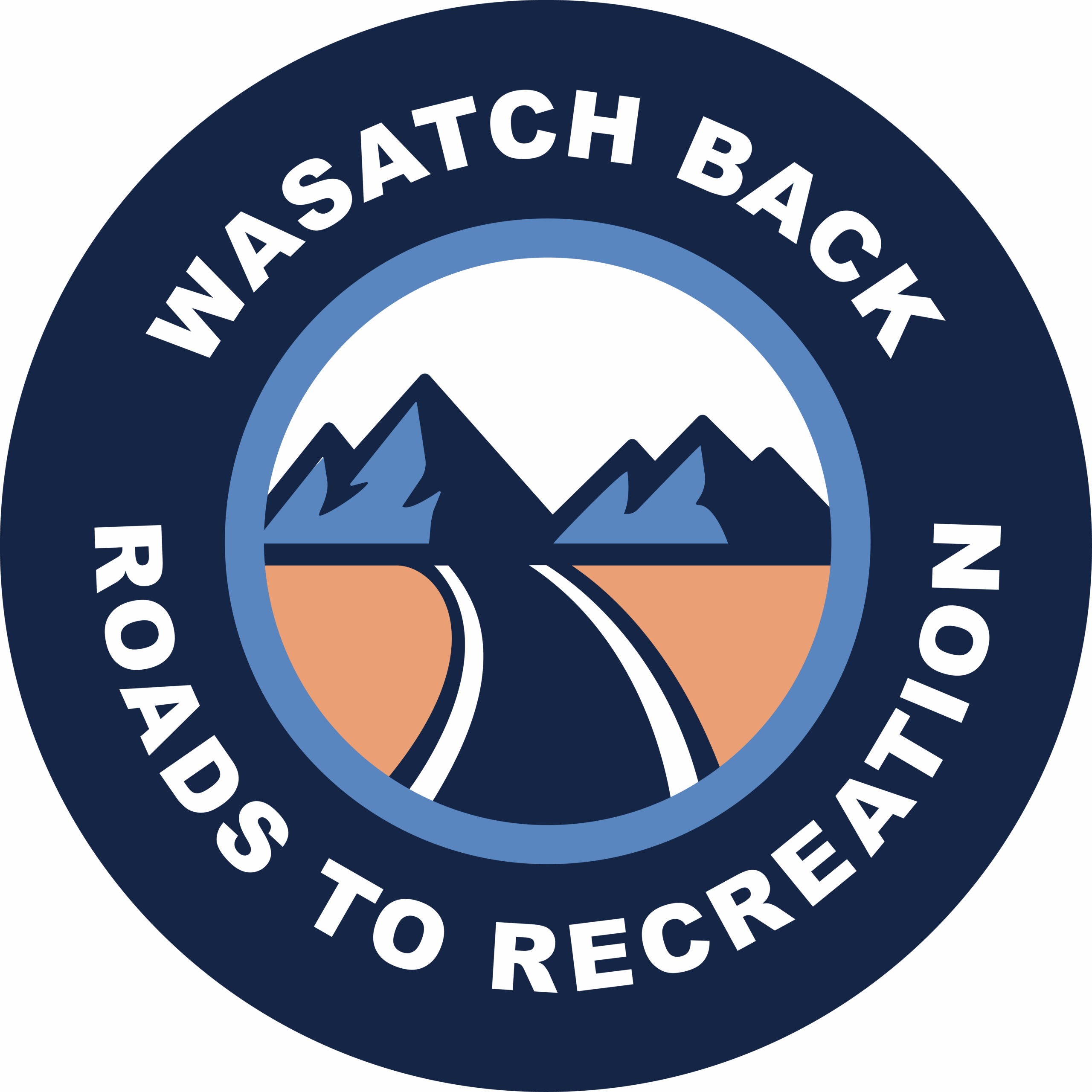 Wasatch Back Roads to Recreation